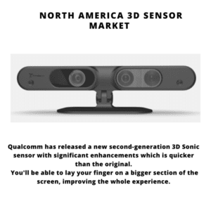 Infographic : North America 3D Sensor Market, North America 3D Sensor Market Size, North America 3D Sensor Market Trends, North America 3D Sensor Market Forecast, North America 3D Sensor Market Risks, North America 3D Sensor Market Report, North America 3D Sensor Market Share