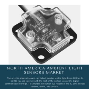 Infographic : North America Ambient Light Sensors Market, North America Ambient Light Sensors Market Size, North America Ambient Light Sensors Market Trends, North America Ambient Light Sensors Market Forecast, North America Ambient Light Sensors Market Risks, North America Ambient Light Sensors Market Report, North America Ambient Light Sensors Market Share