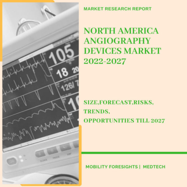 North America Angiography Devices Market
