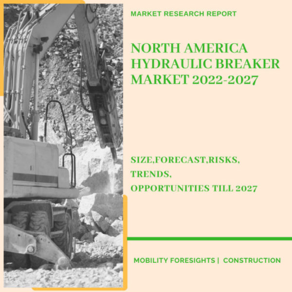 North America Hydraulic Breaker Market