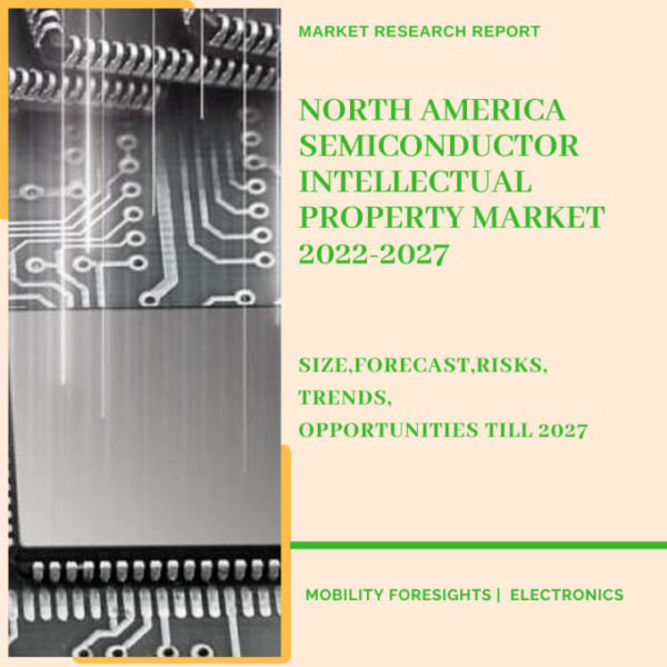 North America Semiconductor Intellectual Property Market