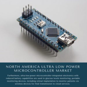 infographic: North America Ultra Low Power Microcontroller Market, North America Ultra Low Power Microcontroller Market Size, North America Ultra Low Power Microcontroller Market Trends, North America Ultra Low Power Microcontroller Market Forecast, North America Ultra Low Power Microcontroller Market Risks, North America Ultra Low Power Microcontroller Market Report, North America Ultra Low Power Microcontroller Market Share