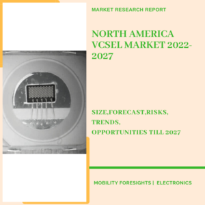 North America VCSEL Market