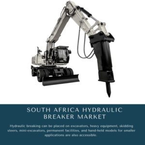 infographic: South Africa Hydraulic Breaker Market, South Africa Hydraulic Breaker Market Size, South Africa Hydraulic Breaker Market Trends, South Africa Hydraulic Breaker Market Forecast, South Africa Hydraulic Breaker Market Risks, South Africa Hydraulic Breaker Market Report, South Africa Hydraulic Breaker Market Share