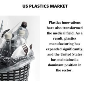 Infographic: US Plastics Market, US Plastics Market Size, US Plastics Market Trends, US Plastics Market Forecast, US Plastics Market Risks, US Plastics Market Report, US Plastics Market Share