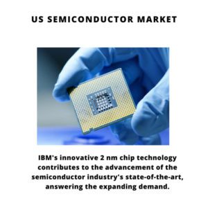 Infographic : US Semiconductor Market, US Semiconductor Market Size, US Semiconductor Market Trends, US Semiconductor Market Forecast, US Semiconductor Market Risks, US Semiconductor Market Report, US Semiconductor Market Share