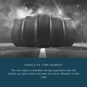 Infographic: Africa EV Tire Market, Africa EV Tire Market Size, Africa EV Tire Market Trends, Africa EV Tire Market Forecast, Africa EV Tire Market Risks, Africa EV Tire Market Report, Africa EV Tire Market Share