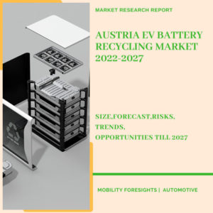 Austria EV Battery Recycling Market