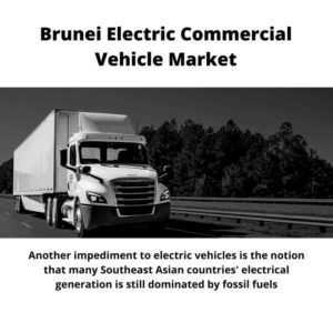 Infographic ; Brunei Electric Commercial Vehicle Market, Brunei Electric Commercial Vehicle Market Size, Brunei Electric Commercial Vehicle Market Trends, Brunei Electric Commercial Vehicle Market Forecast, Brunei Electric Commercial Vehicle Market Risks, Brunei Electric Commercial Vehicle Market Report, Brunei Electric Commercial Vehicle Market Share