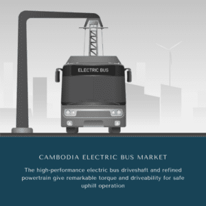Infographic: Cambodia Electric Bus Market, Cambodia Electric Bus Market Size, Cambodia Electric Bus Market Trends, Cambodia Electric Bus Market Forecast, Cambodia Electric Bus Market Risks, Cambodia Electric Bus Market Report, Cambodia Electric Bus Market Share