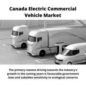 Infographic ; Canada Electric Commercial Vehicle Market, Canada Electric Commercial Vehicle Market Size, Canada Electric Commercial Vehicle Market Trends, Canada Electric Commercial Vehicle Market Forecast, Canada Electric Commercial Vehicle Market Risks, Canada Electric Commercial Vehicle Market Report, Canada Electric Commercial Vehicle Market Share
