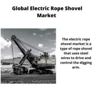 Infographics : Electric Rope Shovel Market Market, Electric Rope Shovel Market Market Size, Electric Rope Shovel Market Market Trends, Electric Rope Shovel Market Market Forecast, Electric Rope Shovel Market Market Risks, Electric Rope Shovel Market Market Report, Electric Rope Shovel Market Market Share