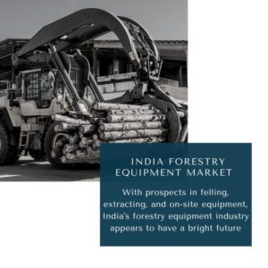 Infographics : India Forestry Equipment Market, India Forestry Equipment Market Size, India Forestry Equipment Market Trends, India Forestry Equipment Market Forecast, India Forestry Equipment Market Risks, India Forestry Equipment Market Report, India Forestry Equipment Market Share
