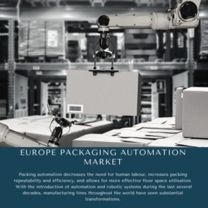 Infographic ; Europe Packaging Automation Market, Europe Packaging Automation Market Size, Europe Packaging Automation Market, Europe Packaging Automation Market Forecast, Europe Packaging Automation Market Risks, Europe Packaging Automation Market Report, Europe Packaging Automation Market Share