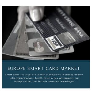 Infographic : Europe Smart Card Market, Europe Smart Card Market Size, Europe Smart Card Market Trends, Europe Smart Card Market Forecast, Europe Smart Card Market Risks, Europe Smart Card Market Report, Europe Smart Card Market Share 