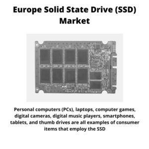 Infographic ; Europe Solid State Drive (SSD) Market, Europe Solid State Drive (SSD) Market Size, Europe Solid State Drive (SSD) Market Trends, Europe Solid State Drive (SSD) Market Forecast, Europe Solid State Drive (SSD) Market Risks, Europe Solid State Drive (SSD) Market Report, Europe Solid State Drive (SSD) Market Share