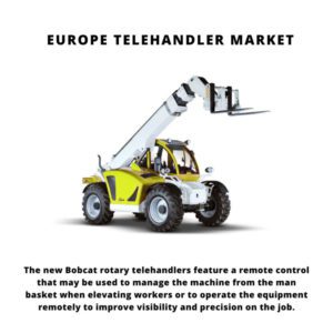 Infographic : Europe Telehandler Market, Europe Telehandler Market Size, Europe Telehandler Market Trends, Europe Telehandler Market Forecast, Europe Telehandler Market Risks, Europe Telehandler Market Report, Europe Telehandler Market Share 
