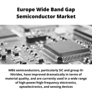 Infographic ; Europe Wide Band Gap Semiconductor Market, Europe Wide Band Gap Semiconductor Market Size, Europe Wide Band Gap Semiconductor Market Trends, Europe Wide Band Gap Semiconductor Market Forecast, Europe Wide Band Gap Semiconductor Market Risks, Europe Wide Band Gap Semiconductor Market Report, Europe Wide Band Gap Semiconductor Market Share