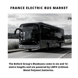 Infographic : France Electric Bus Market, France Electric Bus Market Size, France Electric Bus Market Trends, France Electric Bus Market Forecast, France Electric Bus Market Risks, France Electric Bus Market Report, France Electric Bus Market Share