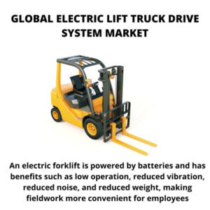 Infographic: Electric Lift Truck Drive System Market, Electric Lift Truck Drive System Market Size, Electric Lift Truck Drive System Market Trends, Electric Lift Truck Drive System Market Forecast, Electric Lift Truck Drive System Market Risks, Electric Lift Truck Drive System Market Report, Electric Lift Truck Drive System Market Share