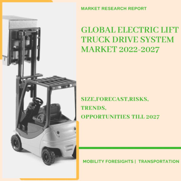 ELECTRIC LIFT TRUCK DRIVE SYSTEM MARKET