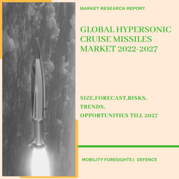 HYPERSONIC CRUISE MISSILES MARKET