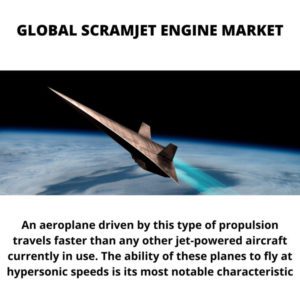 Infographic: Scramjet Engine Market, Scramjet Engine Market Size, Scramjet Engine Market Trends, Scramjet Engine Market Forecast, Scramjet Engine Market Risks, Scramjet Engine Market Report, Scramjet Engine Market Share