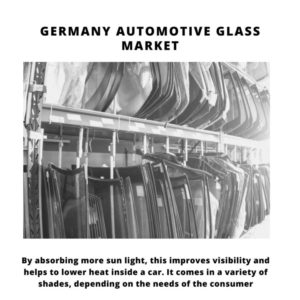 Infographic : Germany Automotive Glass Market, Germany Automotive Glass Market Size, Germany Automotive Glass Market Trends, Germany Automotive Glass Market Forecast, Germany Automotive Glass Market Risks, Germany Automotive Glass Market Report, Germany Automotive Glass Market Share
