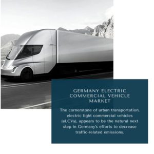 Infographics : Germany Electric Commercial Vehicle Market, Germany Electric Commercial Vehicle Market Size, Germany Electric Commercial Vehicle Market Trends, Germany Electric Commercial Vehicle Market Forecast, Germany Electric Commercial Vehicle Market Risks, Germany Electric Commercial Vehicle Market Report, Germany Electric Commercial Vehicle Market Share