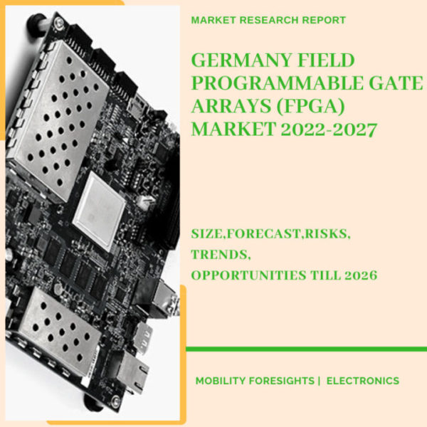 Germany Field Programmable Gate Arrays (FPGA) Market