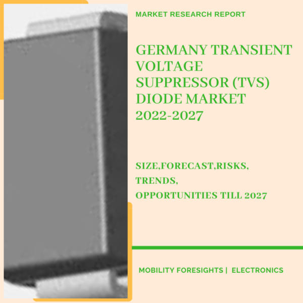 Germany Transient Voltage Suppressor (TVS) Diode Market