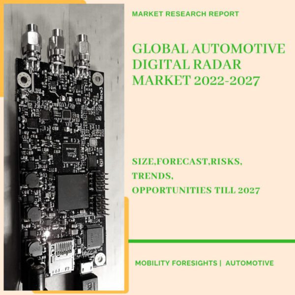 Automotive Digital Radar Market