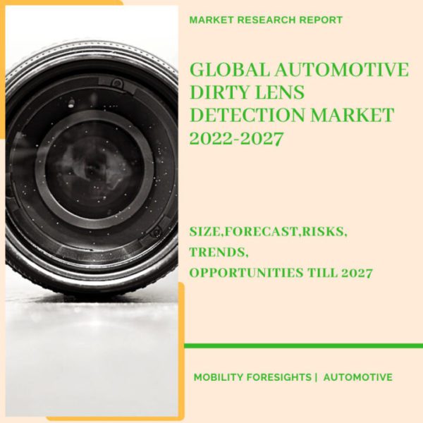 Automotive Dirty Lens Detection Market
