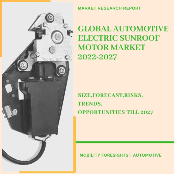 Automotive Electric Sunroof Motor Market
