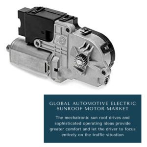 Infographic : Automotive Electric Sunroof Motor Market, Automotive Electric Sunroof Motor Market Size, Automotive Electric Sunroof Motor Market Trends, Automotive Electric Sunroof Motor Market Forecast, Automotive Electric Sunroof Motor Market Risks, Automotive Electric Sunroof Motor Market Report, Automotive Electric Sunroof Motor Market Share 