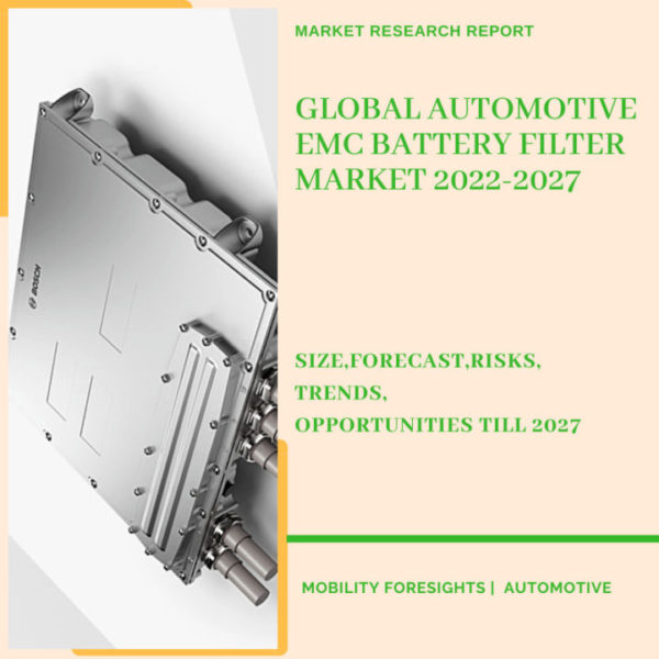 Automotive Emc Battery Filter Market