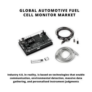 Infographic ; Automotive Fuel Cell Monitor Market, Automotive Fuel Cell Monitor Market Size, Automotive Fuel Cell Monitor Market, Automotive Fuel Cell Monitor Market Forecast, Automotive Fuel Cell Monitor Market Risks, Automotive Fuel Cell Monitor Market Report, Automotive Fuel Cell Monitor Market Share