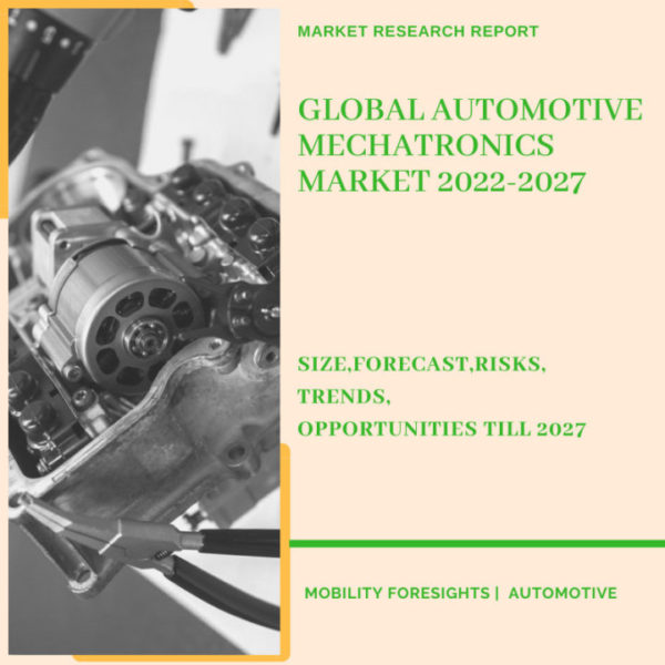 Automotive Mechatronics Market