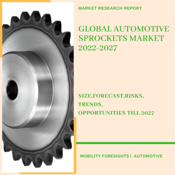 Automotive Sprockets Market