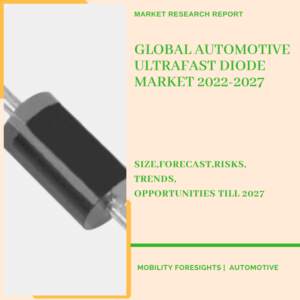 Automotive Ultrafast Diode Market