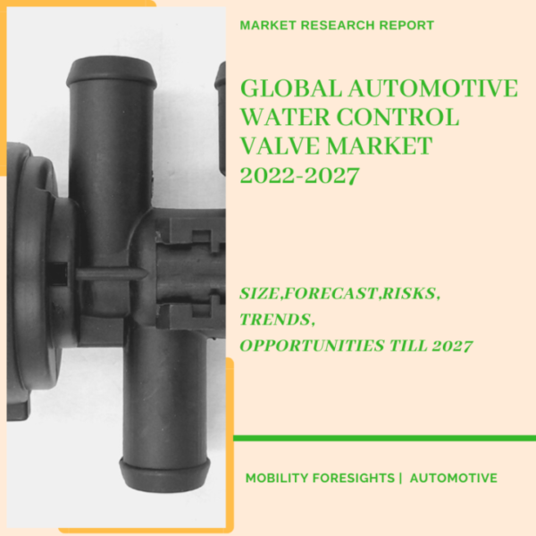 Automotive Water Control Valve Market