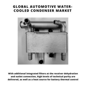 Infographic : Automotive Water-Cooled Condenser Market, Automotive Water-Cooled Condenser Market Size, Automotive Water-Cooled Condenser Market Trends, Automotive Water-Cooled Condenser Market Forecast, Automotive Water-Cooled Condenser Market Risks, Automotive Water-Cooled Condenser Market Report, Automotive Water-Cooled Condenser Market Share 