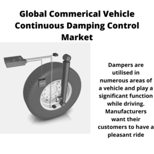 Infographics : Commerical Vehicle Continuous Damping Control Market, Commerical Vehicle Continuous Damping Control Market Size, Commerical Vehicle Continuous Damping Control Market Trends, Commerical Vehicle Continuous Damping Control Market Forecast, Commerical Vehicle Continuous Damping Control Market Risks, Commerical Vehicle Continuous Damping Control Market Report, Commerical Vehicle Continuous Damping Control Market Share