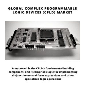 Infographic : Complex Programmable Logic Devices (CPLD) Market, Complex Programmable Logic Devices (CPLD) Market Size, Complex Programmable Logic Devices (CPLD) Market Trends, Complex Programmable Logic Devices (CPLD) Market Forecast, Complex Programmable Logic Devices (CPLD) Market Risks, Complex Programmable Logic Devices (CPLD) Market Report, Complex Programmable Logic Devices (CPLD) Market Share, Complex Programmable Logic Devices CPLD Market, Complex Programmable Logic Devices CPLD Market Size, Complex Programmable Logic Devices CPLD Market Trends, Complex Programmable Logic Devices CPLD Market Forecast, Complex Programmable Logic Devices CPLD Market Risks, Complex Programmable Logic Devices CPLD Market Report, Complex Programmable Logic Devices CPLD Market Share