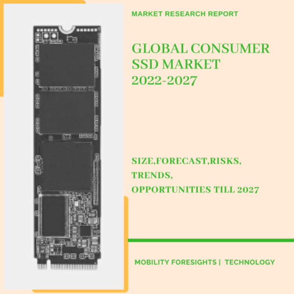Consumer SSD Market