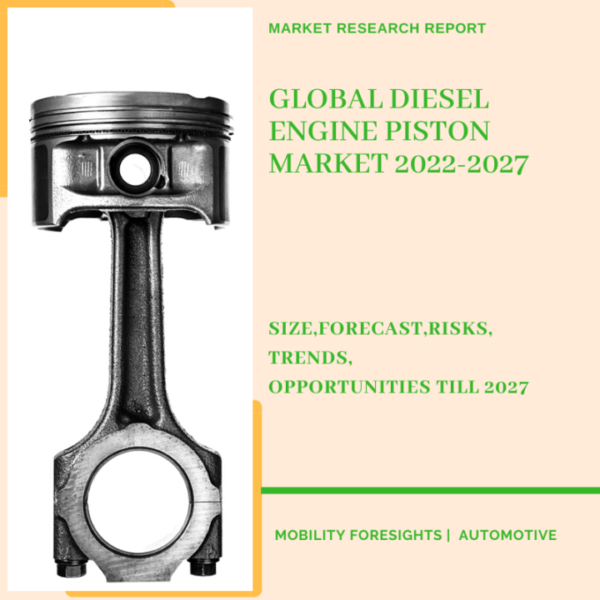 Diesel Engine Piston Market