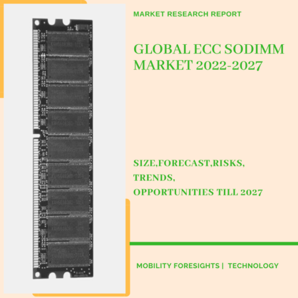 ECC SODIMM Market