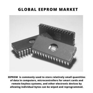 Infographic : EEPROM Market, EEPROM Market Size, EEPROM Market Trends, EEPROM Market Forecast, EEPROM Market Risks, EEPROM Market Report, EEPROM Market Share 