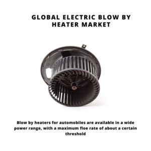 Infographic ; Electric Blow By Heater Market, Electric Blow By Heater Market Size, Electric Blow By Heater Market, Electric Blow By Heater Market Forecast, Electric Blow By Heater Market Risks, Electric Blow By Heater Market Report, Electric Blow By Heater Market Share