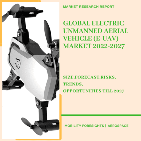 Electric Unmanned Aerial Vehicle (E-UAV) Market